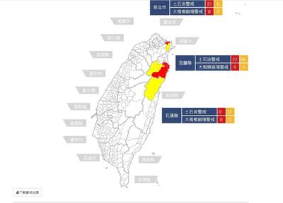 鳳凰雨勢持續 全台土石流紅色警戒增至37條