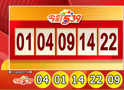 獎落誰家？11/12 今彩539、3星彩、4星彩開獎了