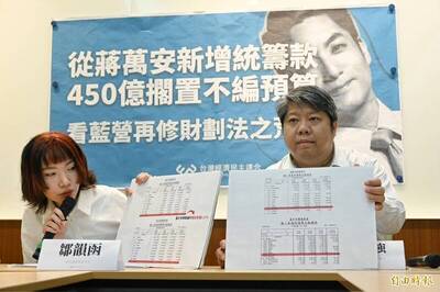 揭北市違法短編450億統籌款！律師賴中強「七問蔣萬安」