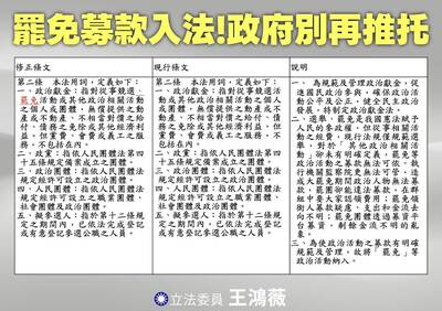 修正政治獻金法納入規範罷免募款 王鴻薇：終結選罷金流斂財