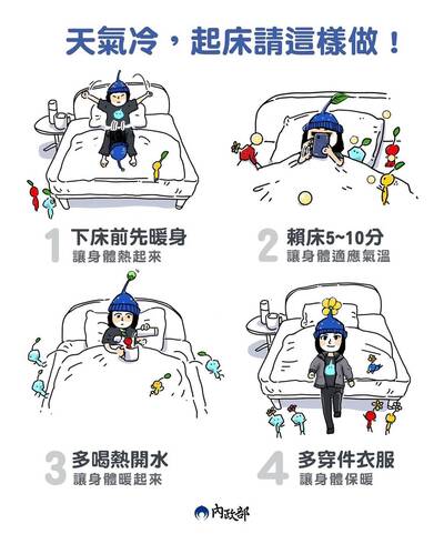 冬天離不開被窩！內政部揭起床「4步驟」：先賴一下
