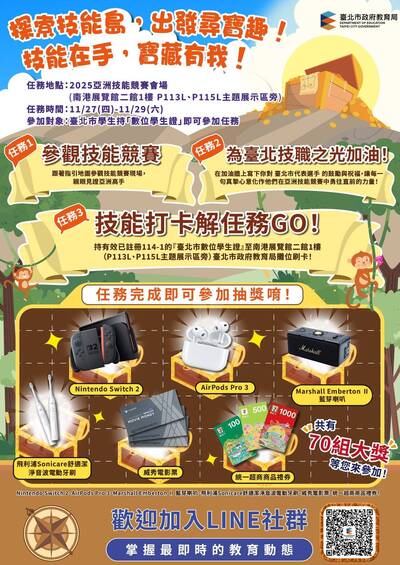 北市學生參觀亞洲技能競賽 11/27～11/29完成任務可抽獎