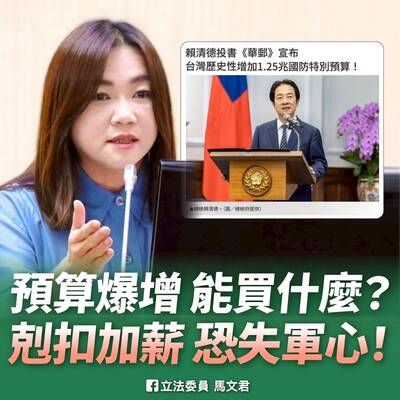 賴清德宣佈1.25兆國防預算 馬文君：先幫國軍加薪才是強化國防