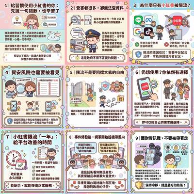 9圖卡詳解小紅書暫封原因 囧星人︰請多溝通、勿被挑動情緒