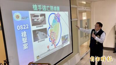 高雄羅天義槍擊命案 有人估計不惜花6千萬奪命「立威」