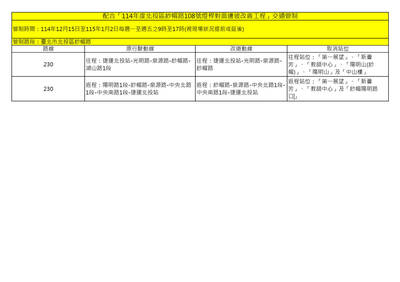 北投紗帽路12/15~1/2邊坡改善工程交管 230公車改道、取消停靠10站位