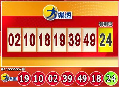 1.1億大樂透頭獎你中？1/13 今彩539也開獎啦
