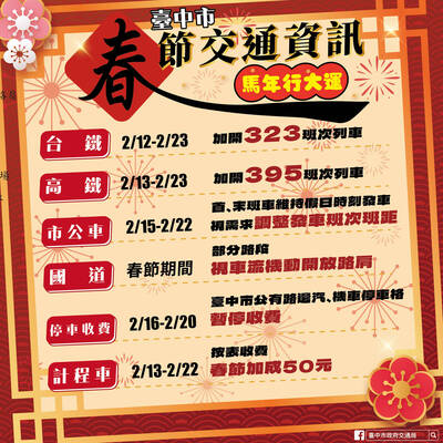 春節連假快到了 台中公有路邊停車格除夕至初四暫停收費