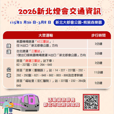 新北2/14～22春節連假國道管制、燈會交通資訊 懶人包一次看