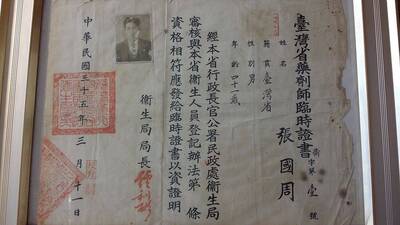 「張國周」真有其人！台灣天字第一號藥師來頭超大