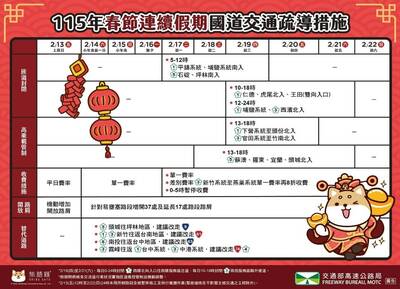 春節各處國道管制措施時段一次看！ 匝道封閉、高乘載通通有