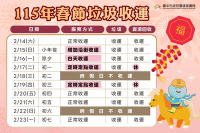 除夕垃圾車不等人！ 台中清運時間大調整 錯過得等到初四