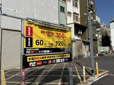 避免踩雷！春節+228連假遊台南 停車要看清楚費率