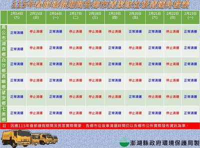 春節垃圾清運 澎縣各鄉市時間表出爐