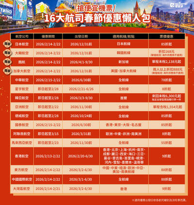 過年搶便宜機票！易遊網整理優惠懶人包 獨家攜手4大航空優惠