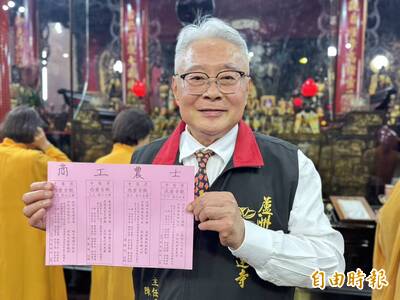 湧蓮寺國運籤抽中下下籤 朝野不宜內鬥、推動政策須審慎