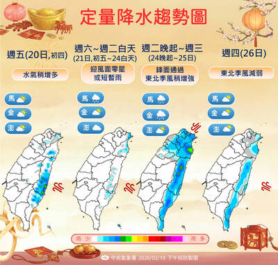 趁連假好天氣玩一波！日夜溫差近10度 下週二半個台灣有雨