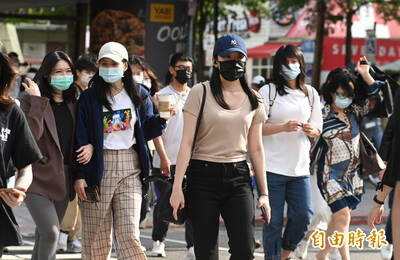 白天暖熱到下週 週二後兩波鋒面來襲