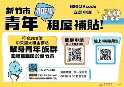 竹市青年租金補貼即起受理申請 最高每年多領6000元