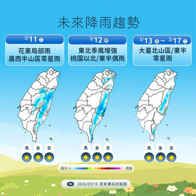 冷氣團明減弱週四又補刀！ TD03最快明升級颱風「鸚鵡」