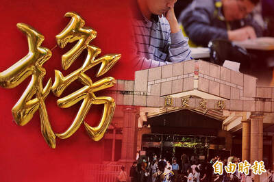 國考英文每日一題2026.03.29