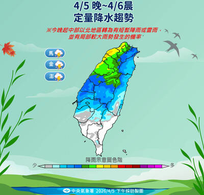 鋒面報到週二全台雷雨轟隆 這天起連4天太陽露臉