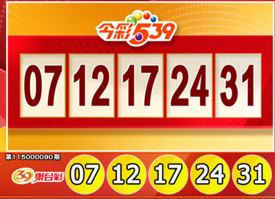 手刀對獎！4/11 今彩539、3星彩、4星彩獎號出爐啦
