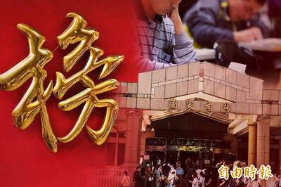 國考英文每日一題2026.04.19
