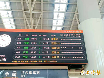 《TAIPEI TIMES》High-speed rail suffers major disruption