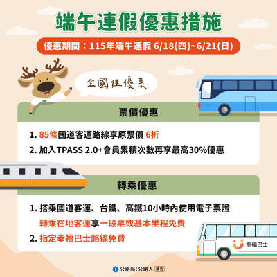 端午節連假快到 公路局估壅塞時段、路段出爐