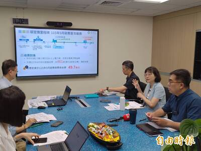 今年碳費收49.7億元 水泥鋼鐵共5.3億、估房價影響輕微