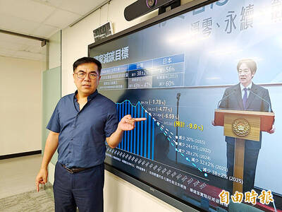 《TAIPEI TIMES》 First carbon fee cycle rakes in almost NT$5bn