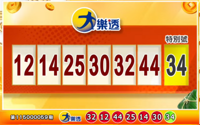 手刀對獎！6/5 大樂透、今彩539、3星彩、4星彩獎號出爐啦