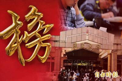 國考英文每日一題2026.06.06