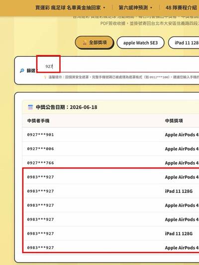 世足賽運彩抽獎疑有重複中獎 王鴻薇要求運動部調查