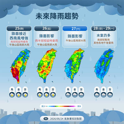米克拉颱風週四最接近！半個台灣降紫紅暴雨 一圖看懂