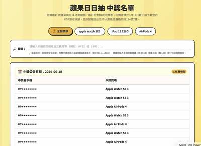 運彩抽獎被爆重複中獎疑黑箱 活動網站竟悄悄隱藏得獎名單