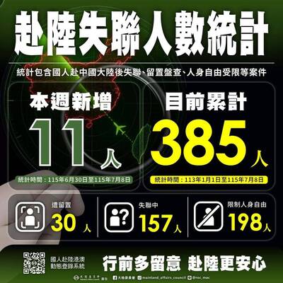 一團4人赴中全失聯是公務員？官員透露這身分去旅遊