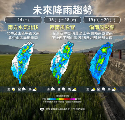 未來1週午後雷陣雨「明天最大」 海神颱風動向曝光