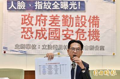 林俊憲揭差勤機竟用「中國貼牌」廠商 警政署：已全面停用