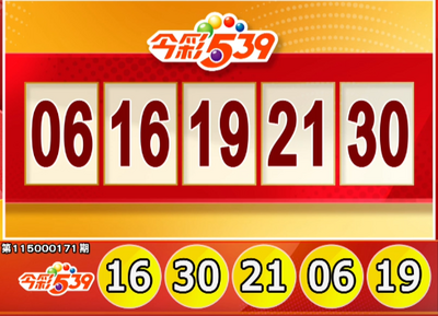 手刀對獎！7/15 今彩539、3星彩、4星彩獎號出爐