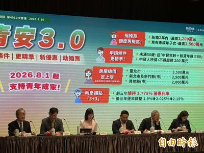 柯文哲批青安3.0問題在房價 行政院：幫助青年首購