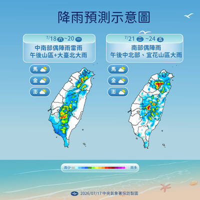 明起全台濕答答！下週一前天氣不穩定 南部注意較大雨勢
