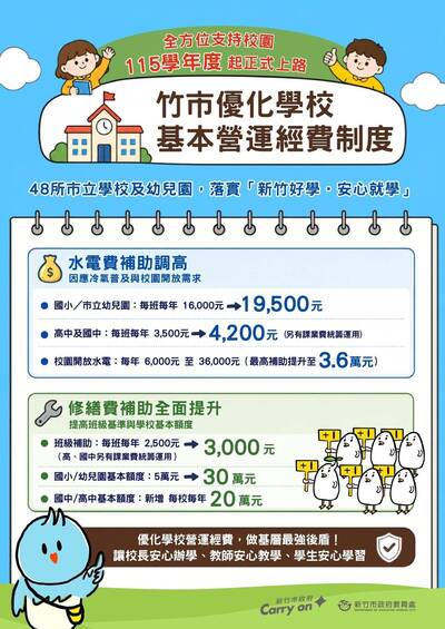 竹市優化學校基本營運經費制度 高虹安宣布強化水電修繕支持