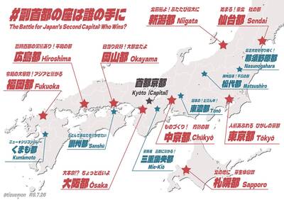 日本「副首都」之戰開打！大阪、福岡、愛知爭先表態