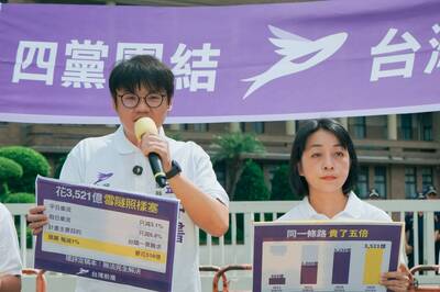 高鐵延伸宜蘭要花3521億 台灣前進批：全世界最貴塞車解方