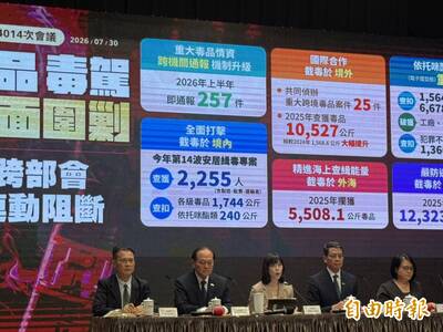 藍再號召8/1凱道  行政院會秀出反毒駕成績