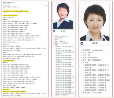 EZWAY爭議再燒到盧秀燕！四叉貓驚爆她老公曾是公司獨董