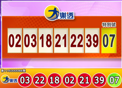 快對獎！9/15大樂透、今彩539、中秋加碼獎號出爐