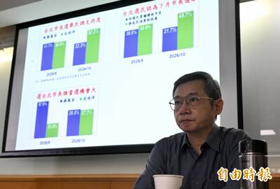 沈伯洋贏17％變輸7％？ 戴立安實測「神秘參數」揭落差關鍵